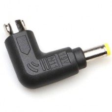 Extra Tip  Halfmman Model